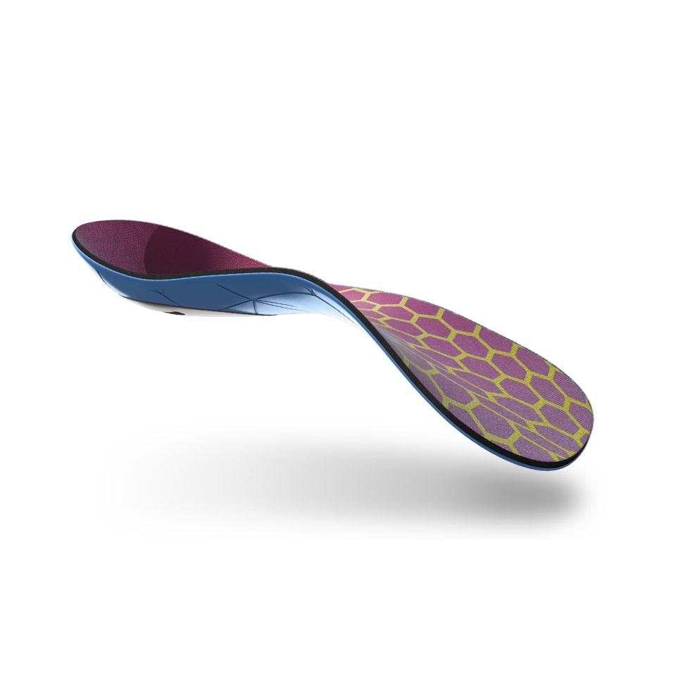 Custom Fit Insoles