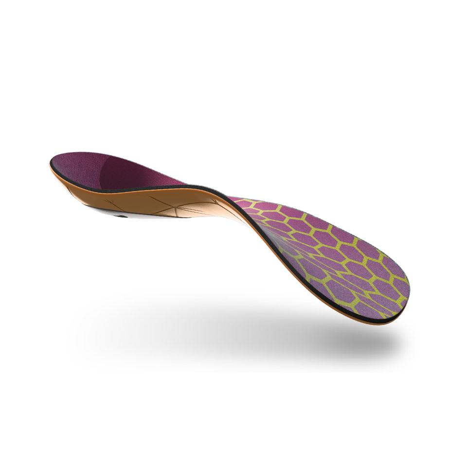 3/4 Length Insoles