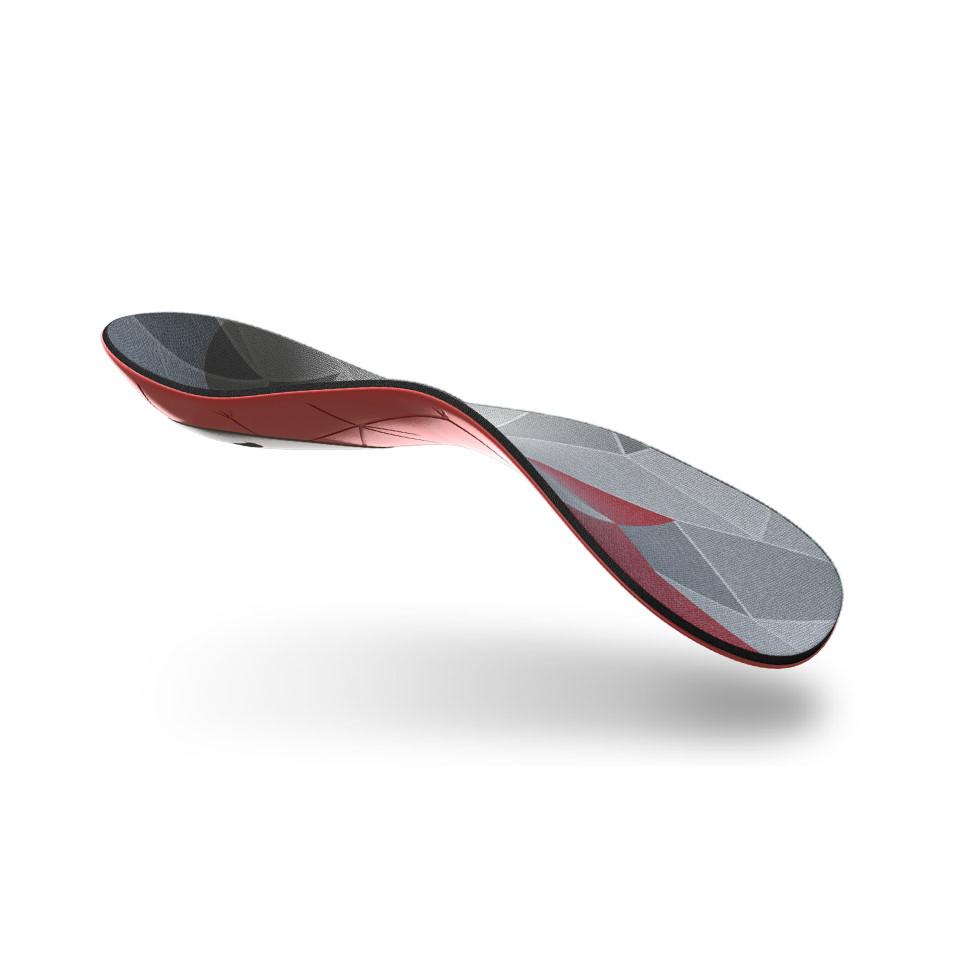 3/4 Length Insoles