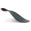 Full Length Insoles